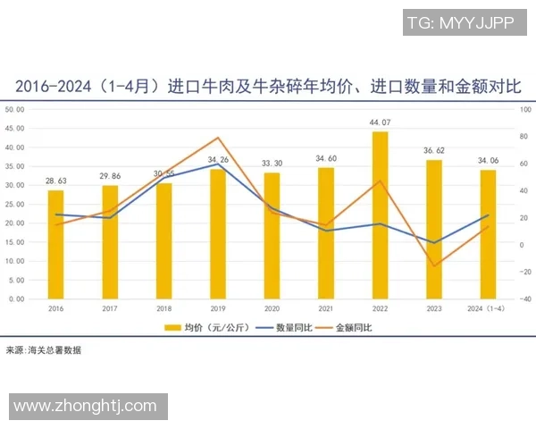 足球球星卡价格下跌的多重原因分析及市场趋势解读